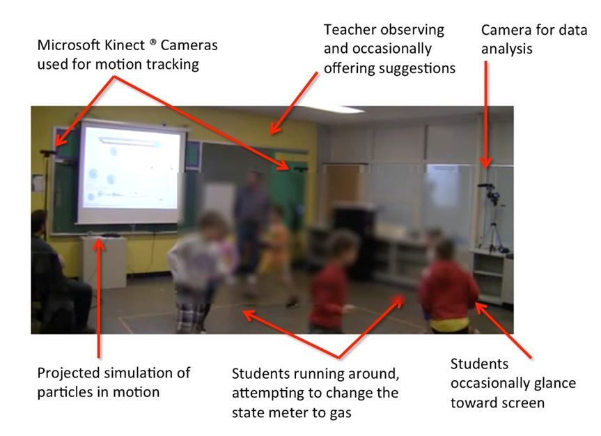 Photo showing STEP Project smart classroom set-up that tracks student movement.